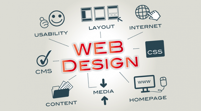 Dedicated Web Designer Ask Online Solutions