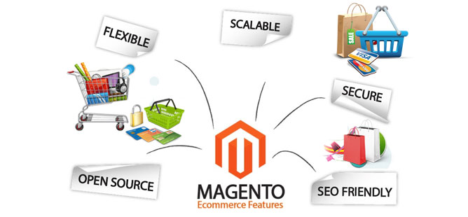 Ask Online Solutions Magento Ecommerce Development